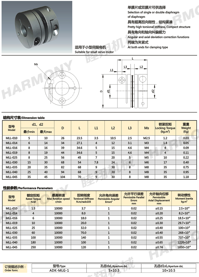 3-ADK-MLL-3.jpg